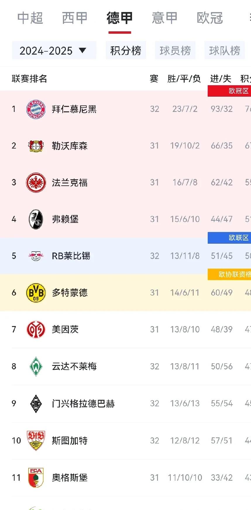 爱游戏体育-包含拜仁带队取胜！，Doinb重要时刻锐不可当引发球迷热议的词条-爱游戏体育